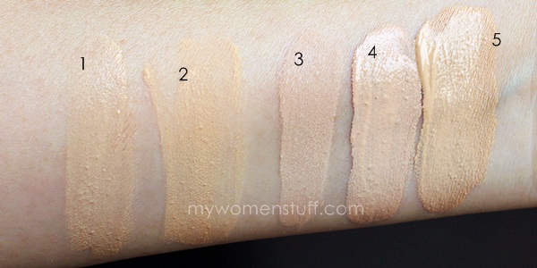 foundation comparison