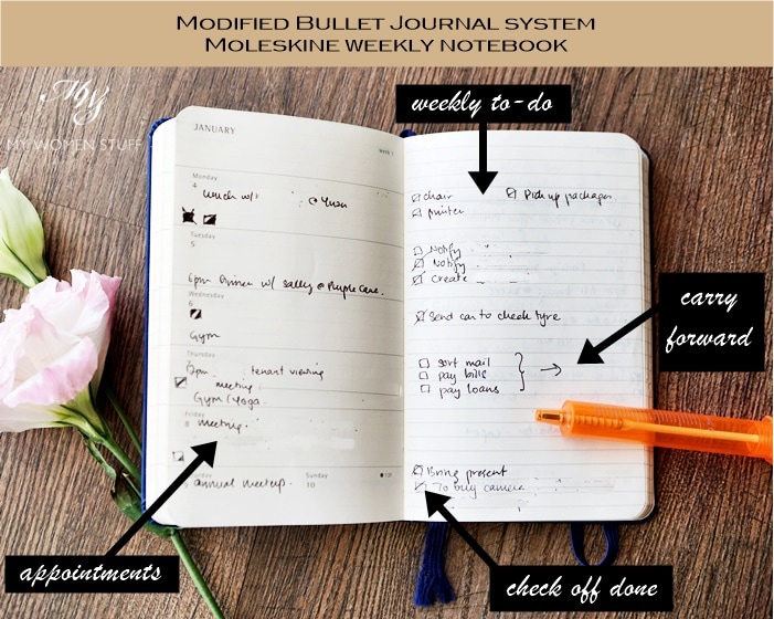 Simple Modified Bullet Journal system using a Moleskine notebook